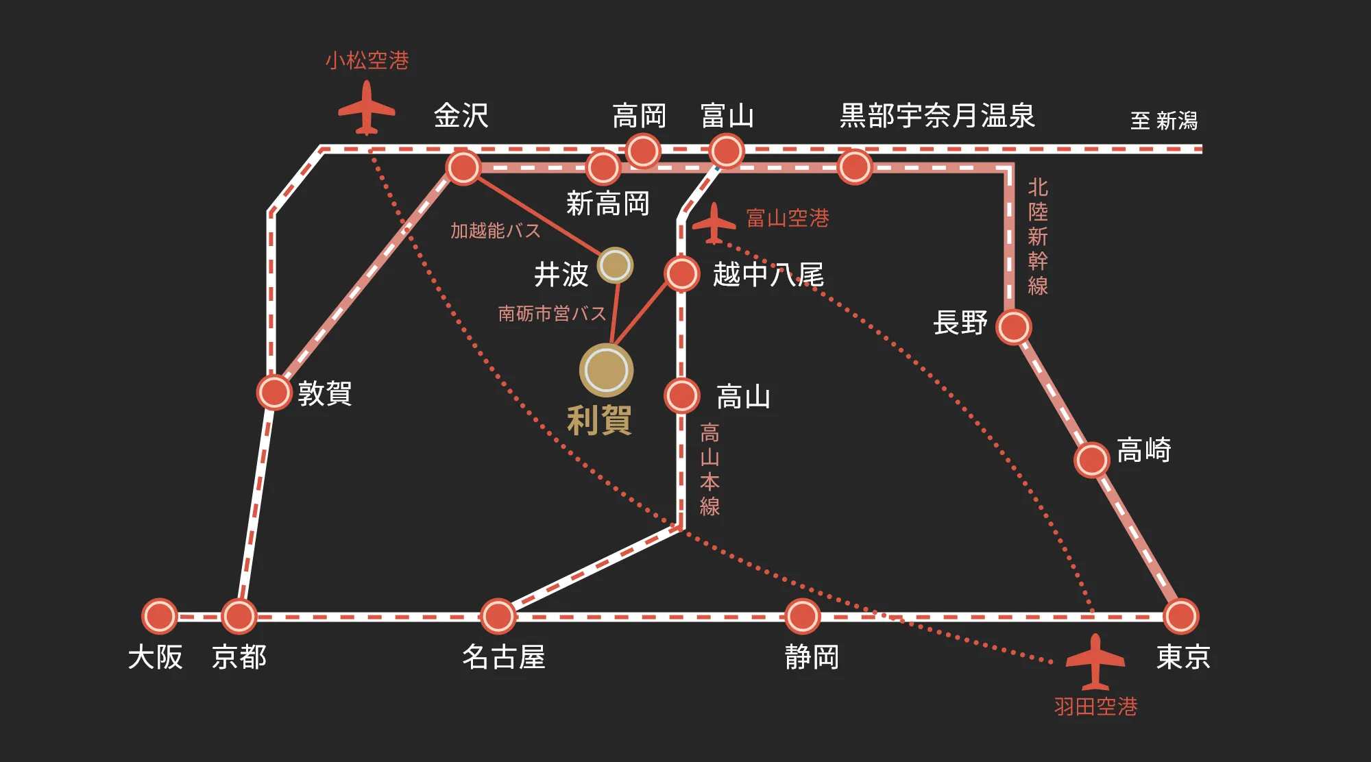 公共交通機関のアクセスマップ