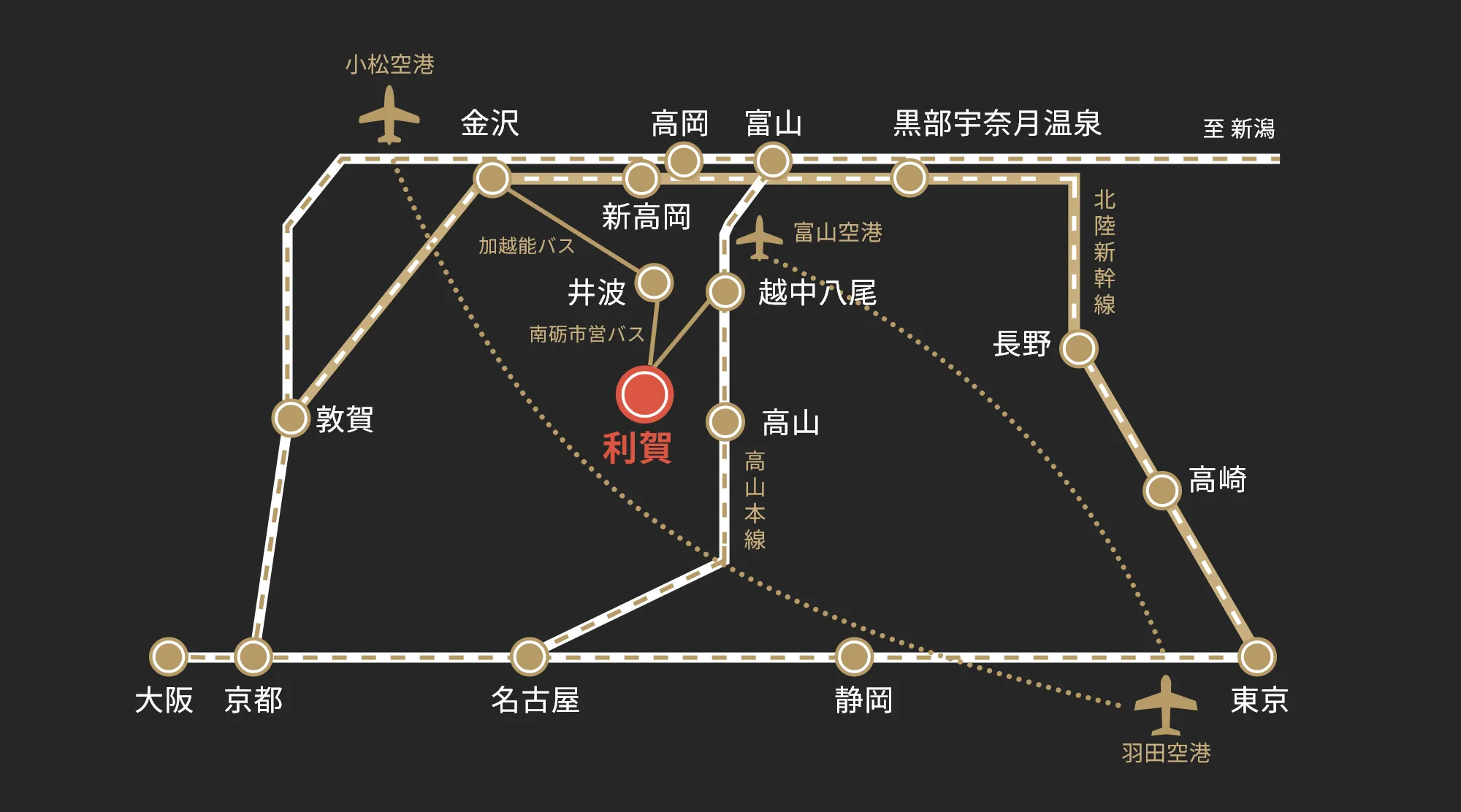 公共交通機関のアクセスマップ